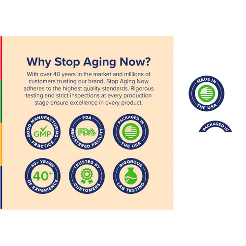 View 7 Quality graphic stating Why Stop Aging Now? With over 40 years in the market and millions of customers trusting our brand, Stop Aging Now adheres to the highest quality standards.