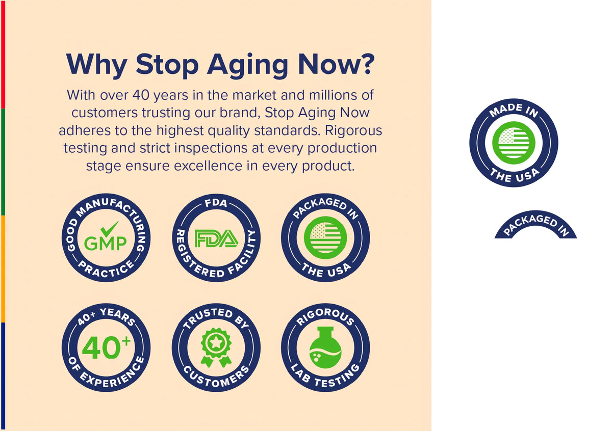Quality graphic stating Why Stop Aging Now? With over 40 years in the market and millions of customers trusting our brand, Stop Aging Now adheres to the highest quality standards.